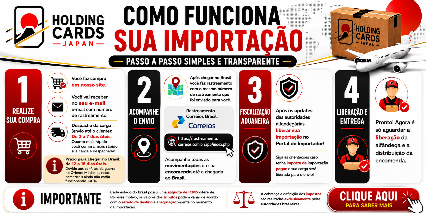 Slide do banner