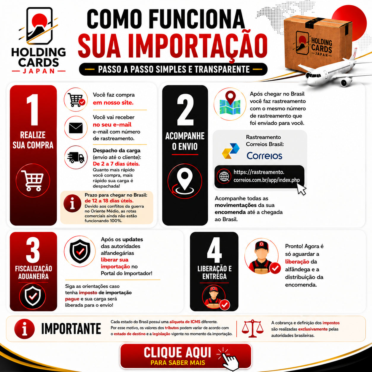 Slide do banner